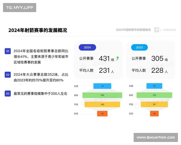 赛事数据服务;赛事数据服务平台致力于全方位赛事数据统计分析与智能报告服务